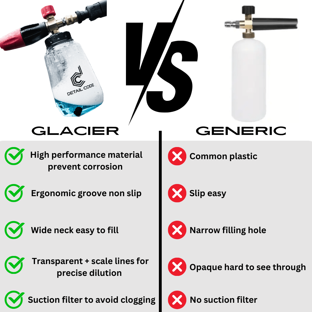 Glacier Wide Mouth Foam Cannon – Professional-Grade Snow Foam Lance for Thick, Streak-Free Car Cleaning