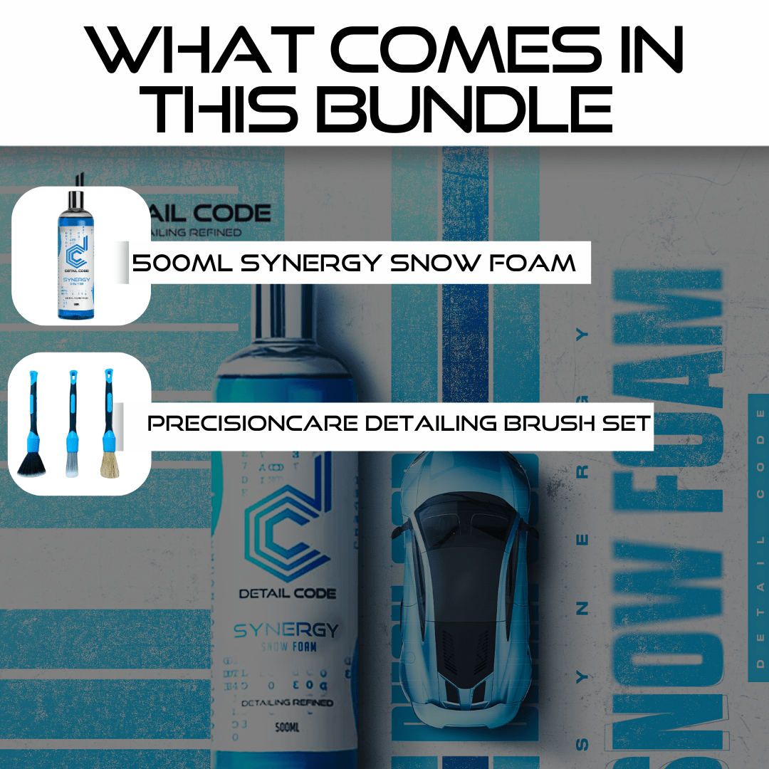 Synergy Precision Bundle