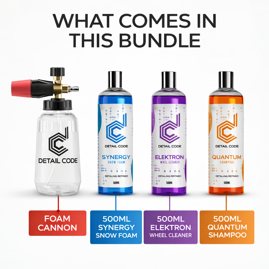 Ultimate Car Care Collection