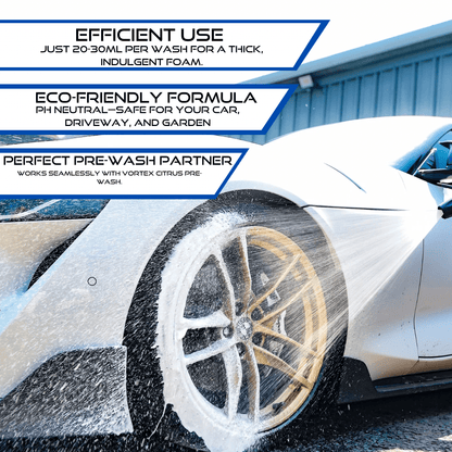 Synergy PH Neutral Snow Foam - High Performance Car Cleaning Solution